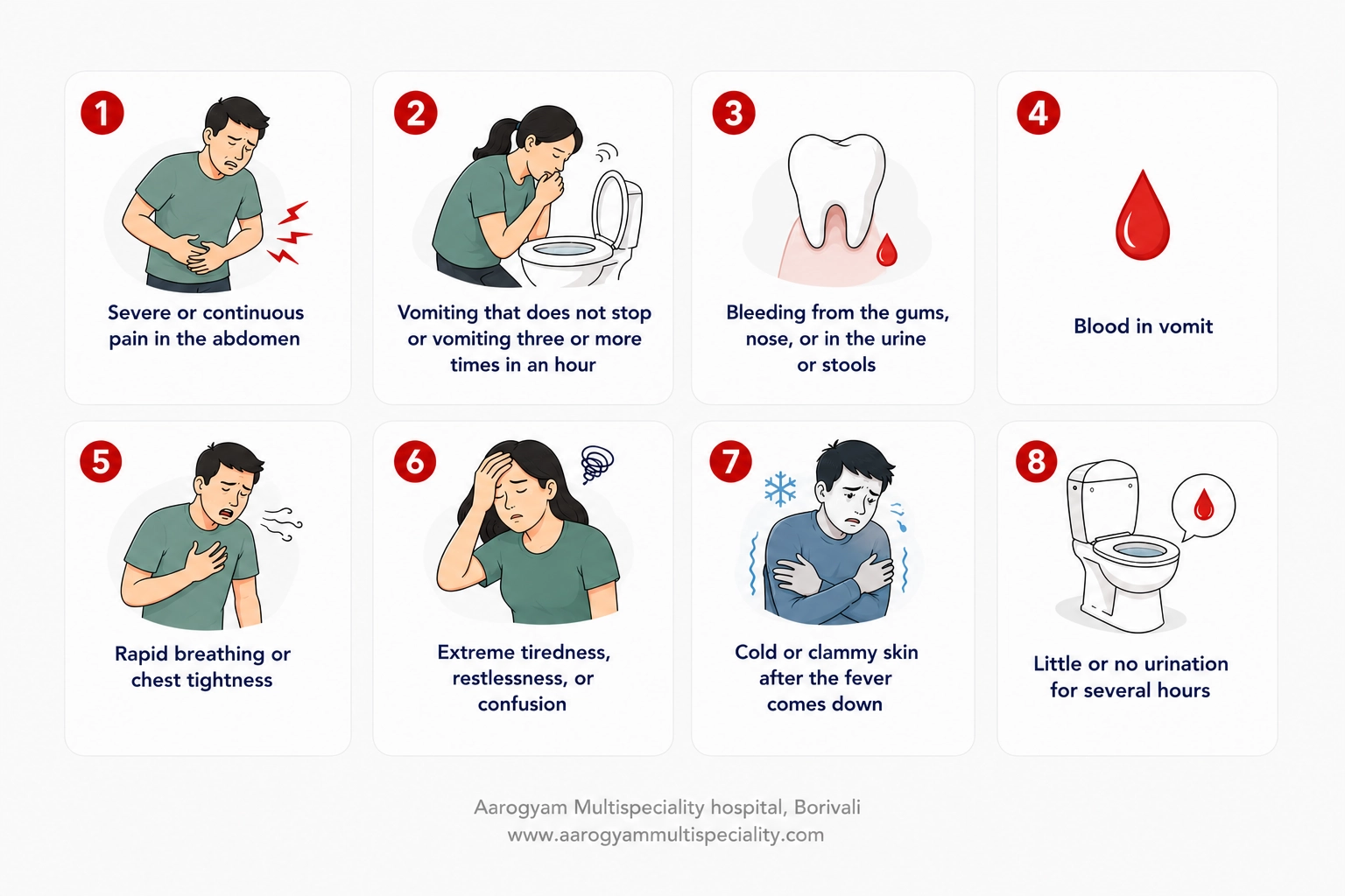 Dengue warning signs requiring immediate medical attention at Aarogyam Multispeciality Hospital, Borivali, Mumbai.