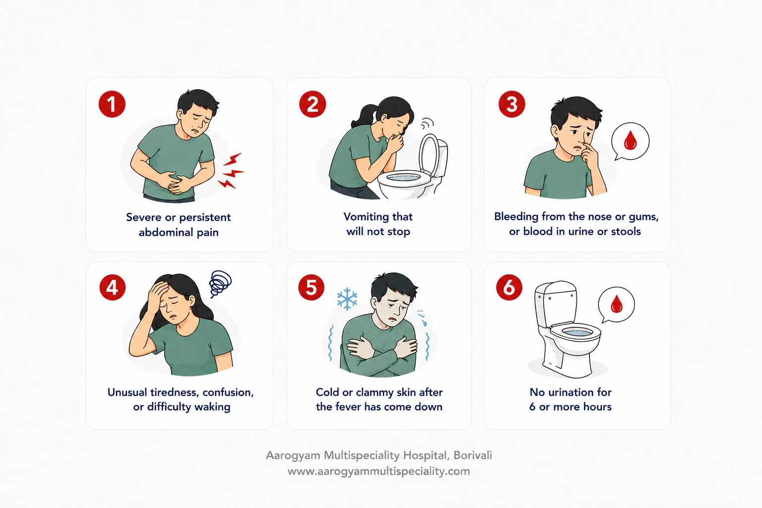 Dengue warning signs in children infographic from Aarogyam Multispeciality Hospital, Borivali, Mumbai.